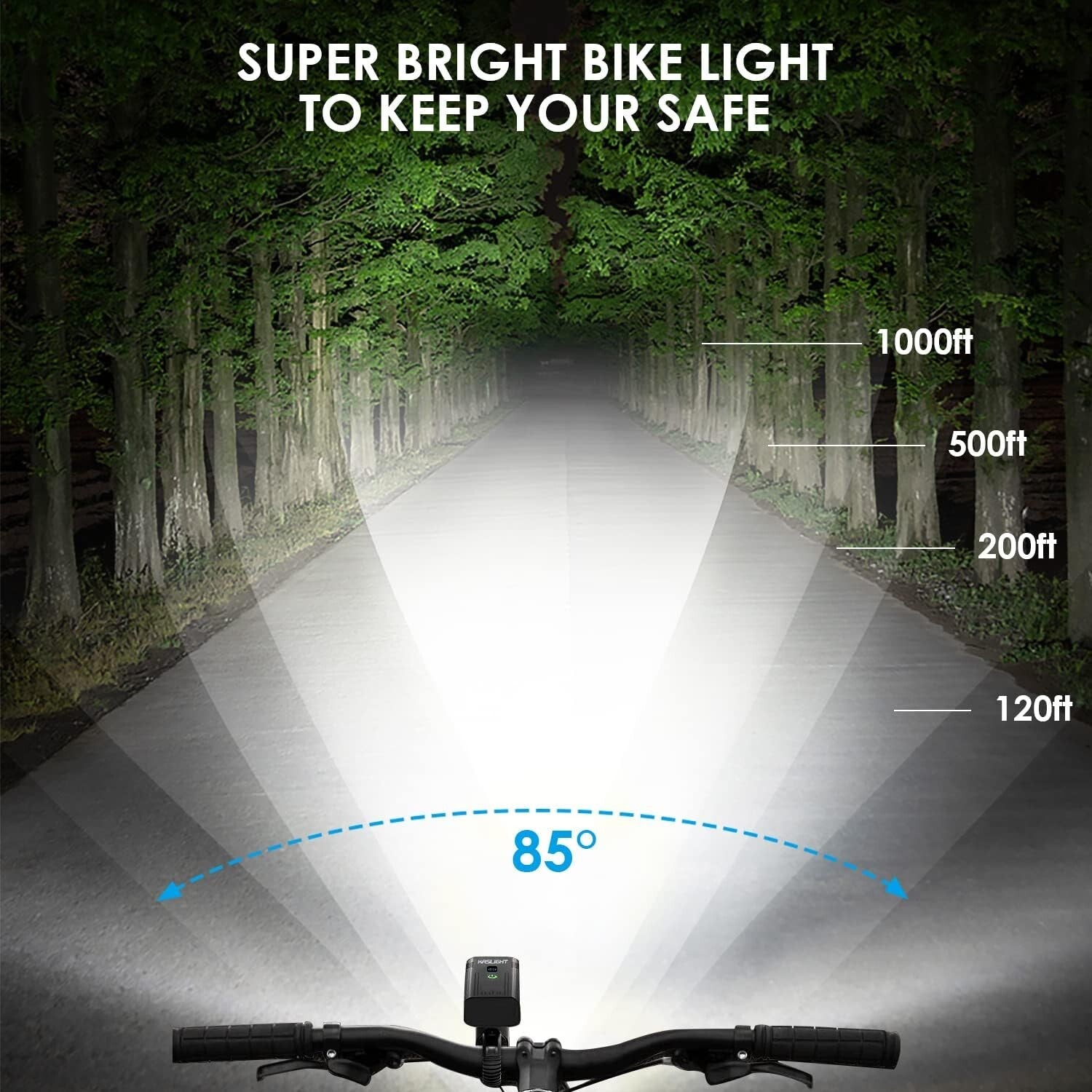 Waterproof Bike Headlight with Digital Display & 10000mAh Battery - 5 Modes