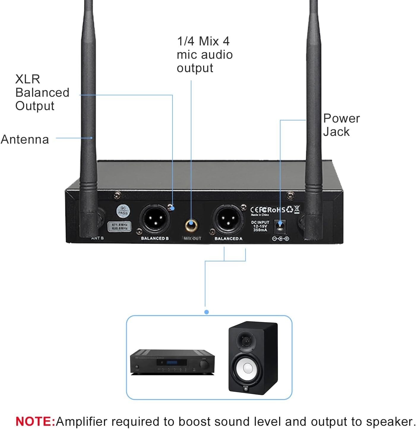 Dual UHF Metal Wireless Microphone System - 150-200Ft Range, 16 Hours Life