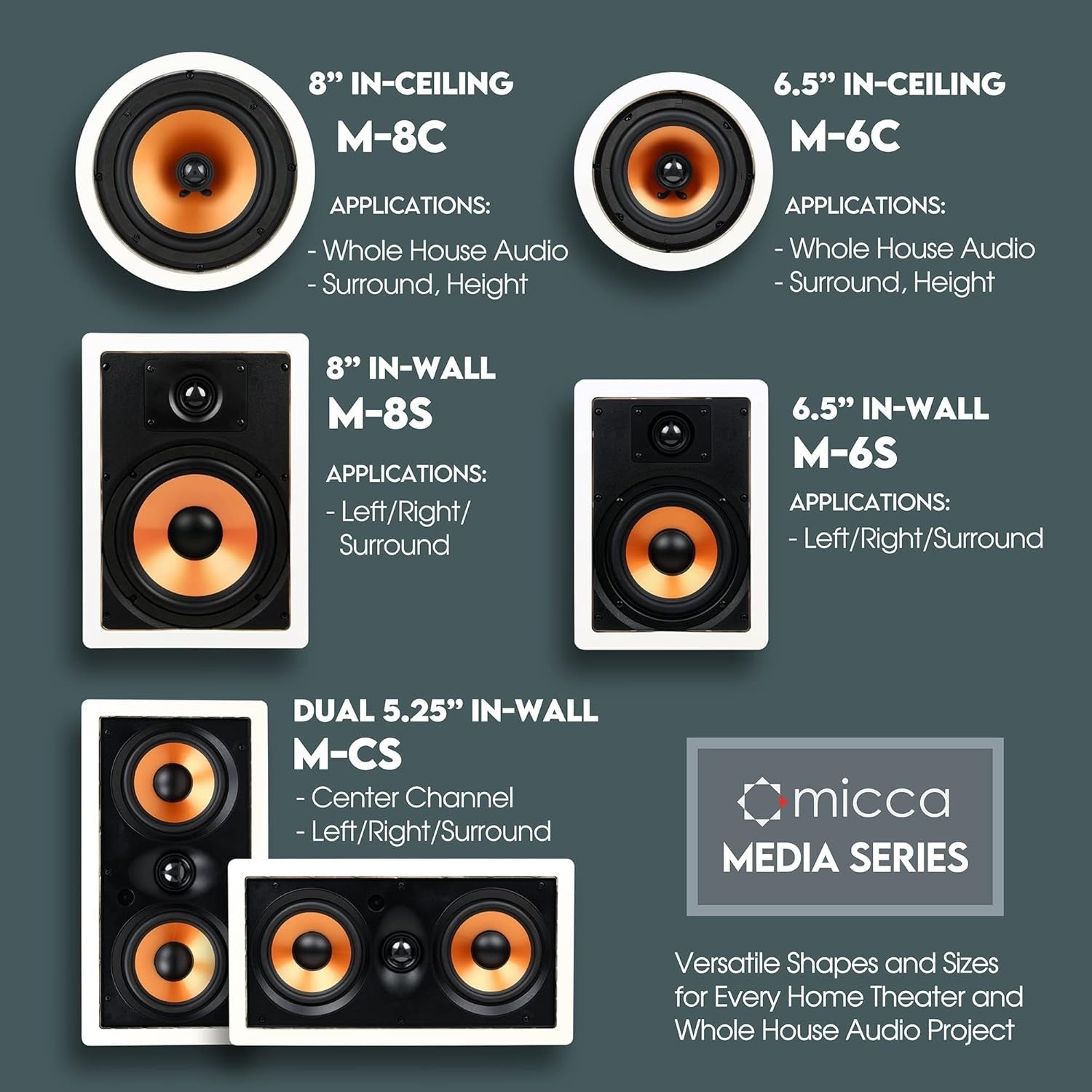 2-Way In-Wall Speaker with 6.5" Woofer & 1" Tweeter - Elegant Audio Solution