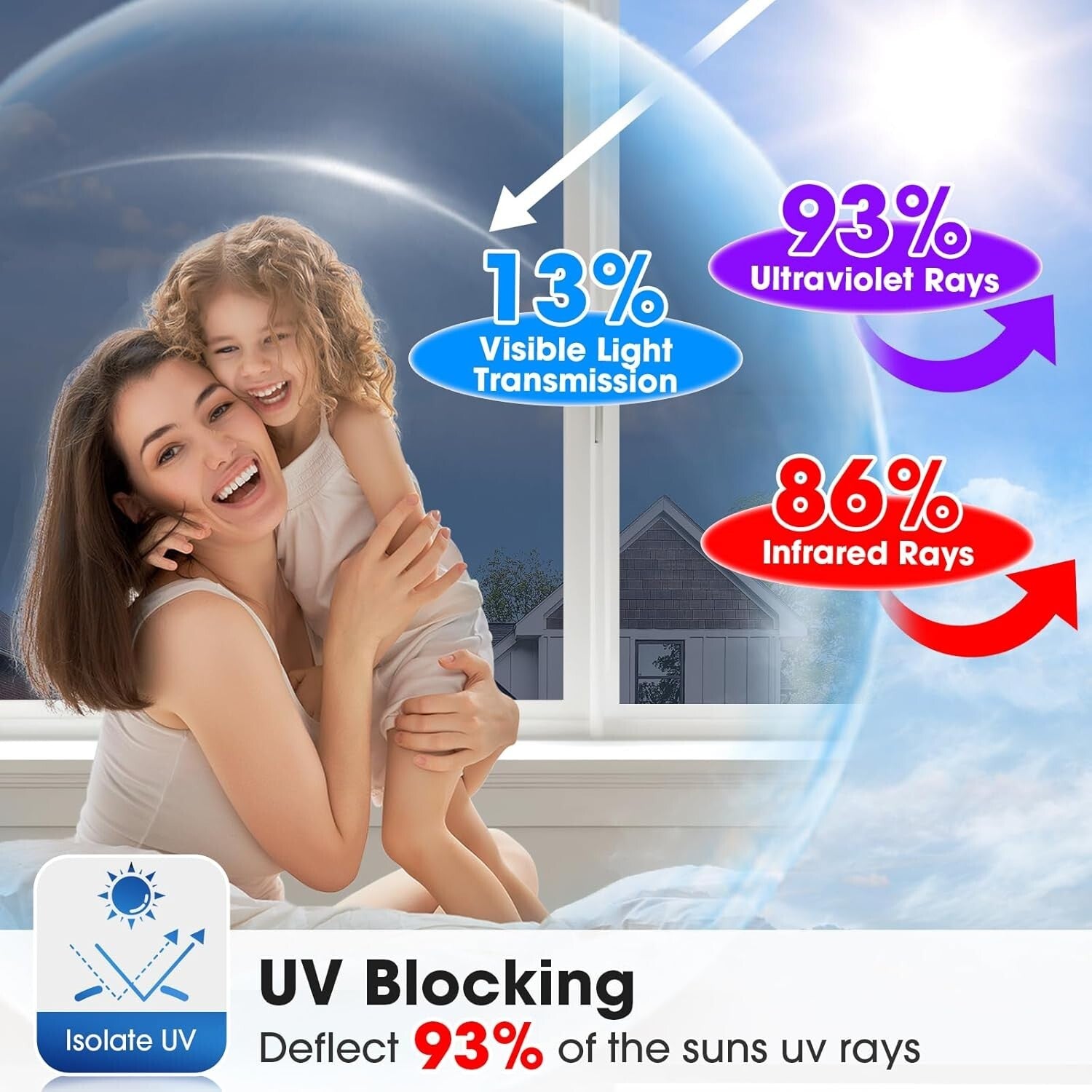 Static Cling Window Film - Privacy Control & Heat Reduction 35.4x78.7 inches