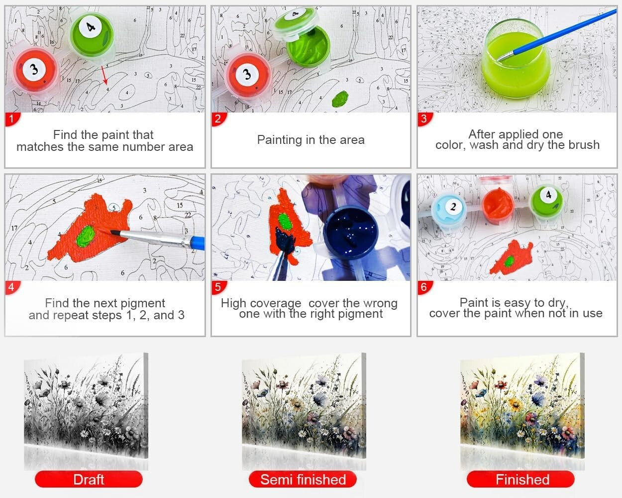 Artistic Floral Acrylic Paint by Number Kit - Perfect 16x20 Framed Gift