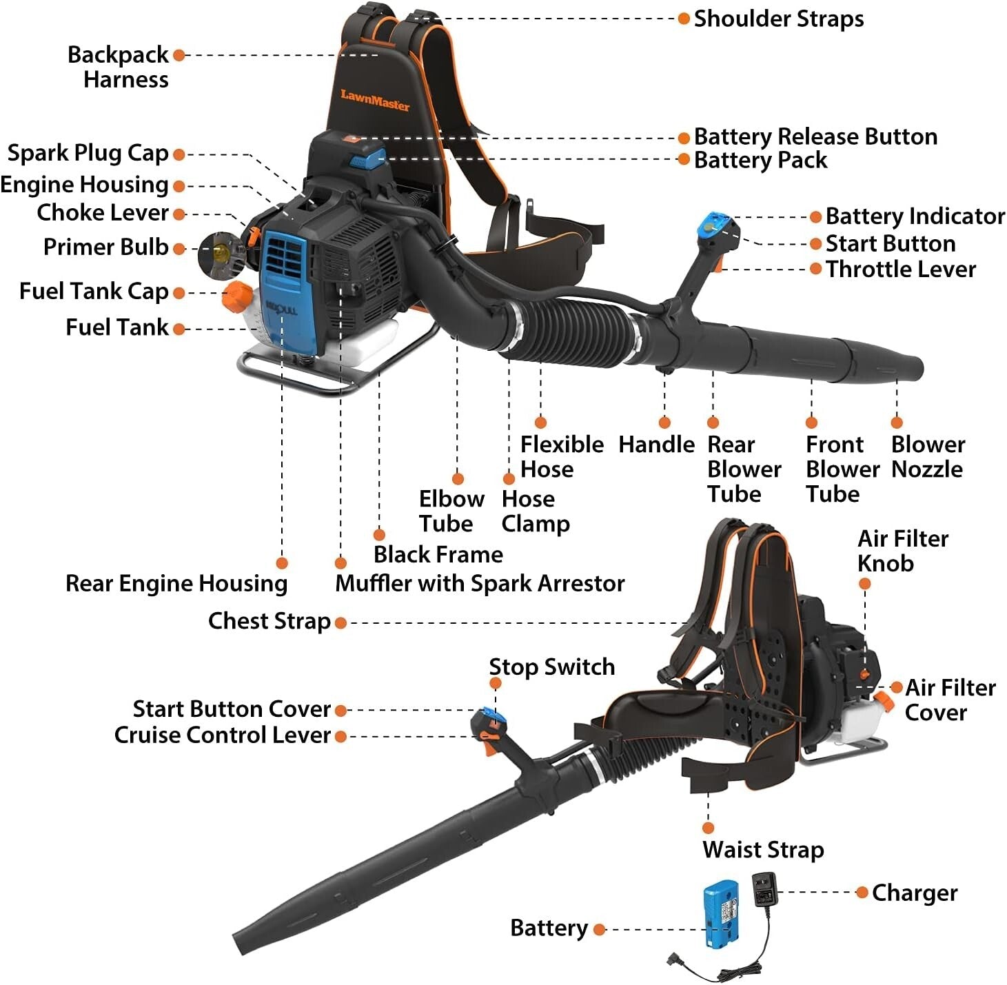 Effortless 31cc Gas Backpack Blower with 470 CFM Airflow and Electric Start