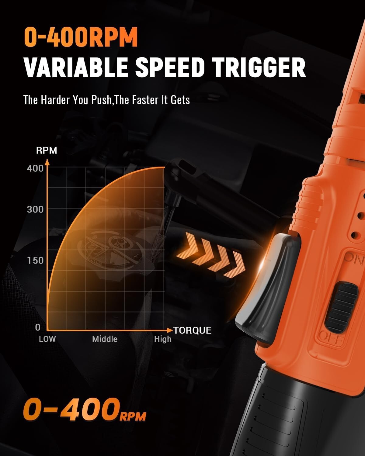 12V Battery-Powered Ratchet Wrench Set - 400 RPM with Safety Lock & Accessories