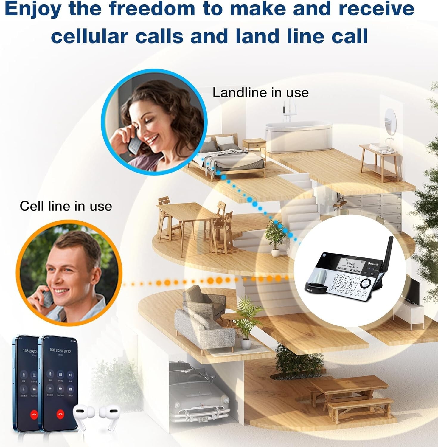 Long Range Cordless Phone System – Bluetooth Connect & Expandable to 12 HS