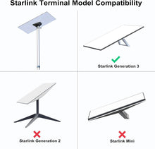 Load image into Gallery viewer, Lightweight Telescopic 10FT Pole &amp; Universal Ladder Bracket for Starlink Setup