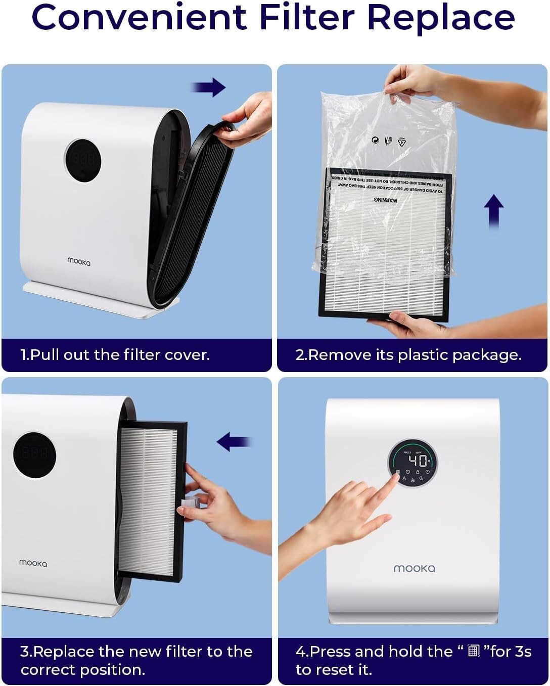 Room Air Purifier with 3-Layer HEPA System – Perfect for Dust, Odors & Smoke