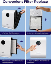 Load image into Gallery viewer, Room Air Purifier with 3-Layer HEPA System – Perfect for Dust, Odors &amp; Smoke