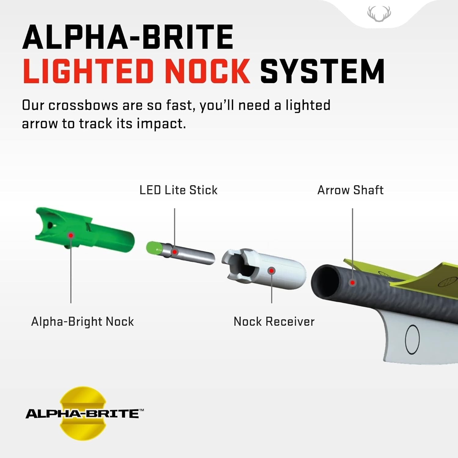 Alpha-Brite Green Lighted Crossbow Nocks with LED - 3-Pack System for Hunters