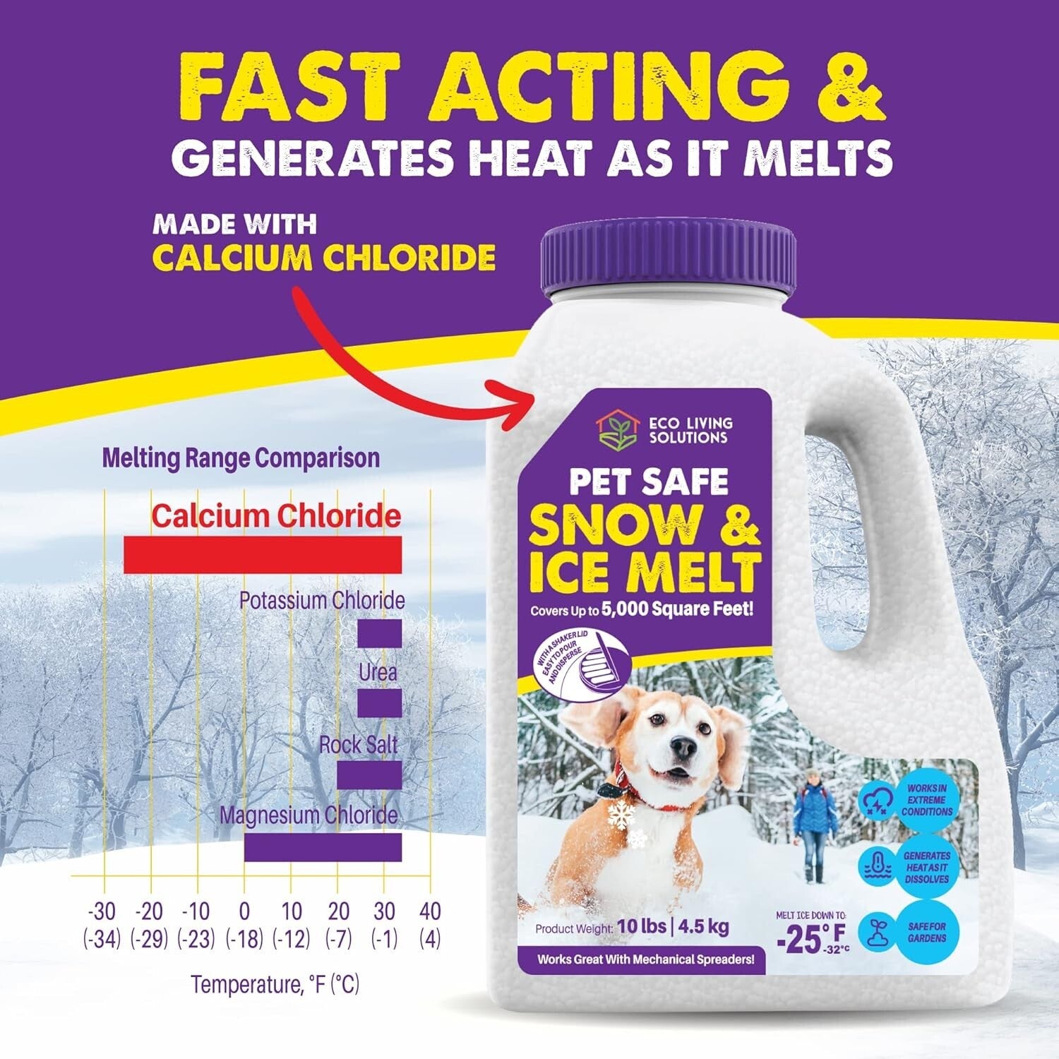 Pet-Safe Calcium Chloride Ice Melt: Eco-Friendly Solution for Driveways & Roofs