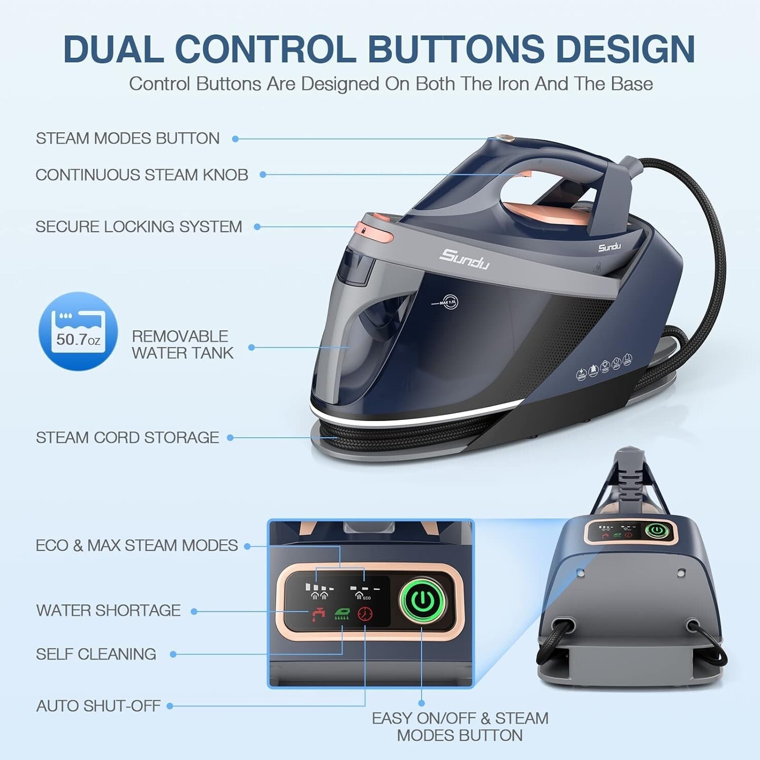 Versatile 1800W Ceramic Steam Iron with Auto Shut-Off & Self-Cleaning Feature
