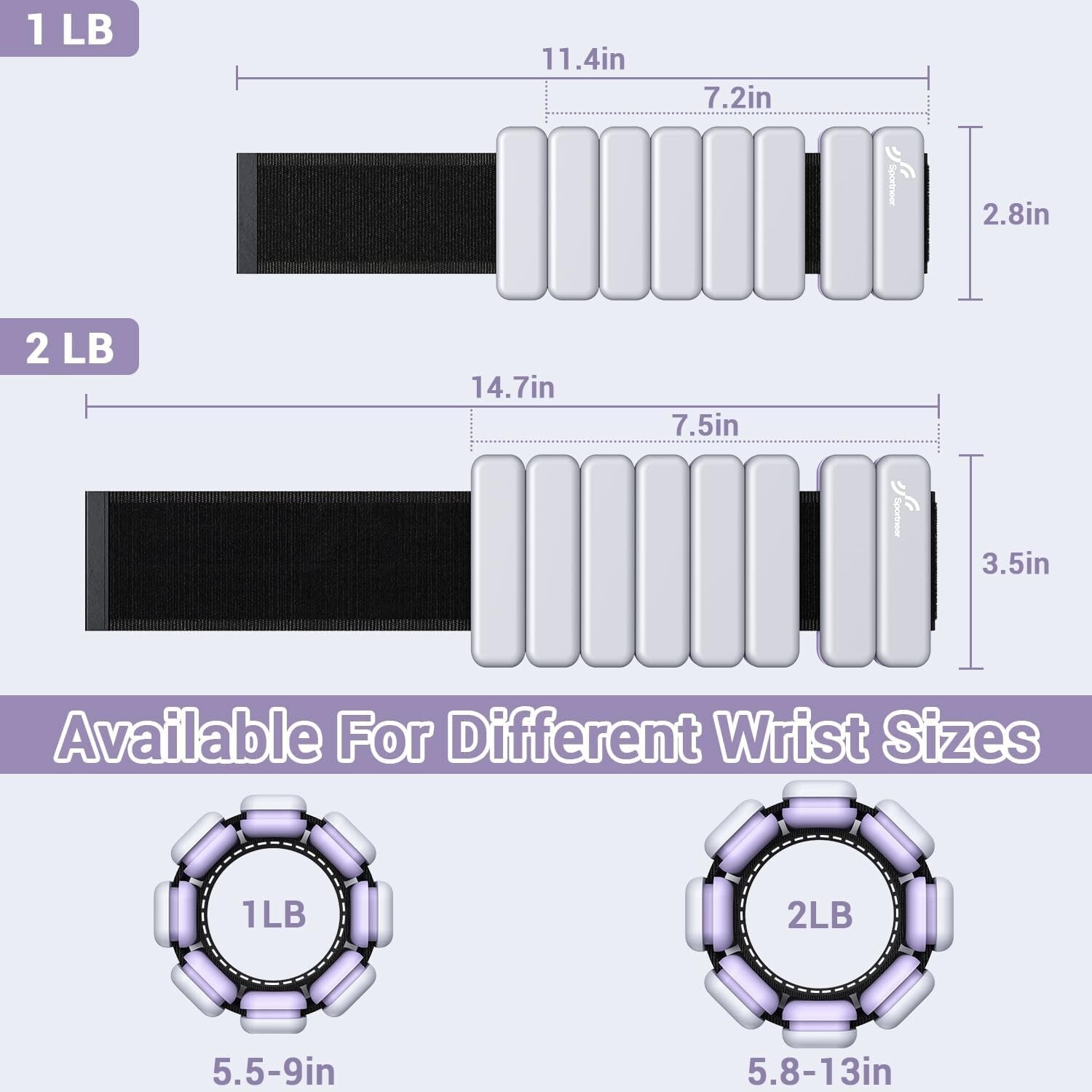 Durable Waterproof Wrist & Ankle Weights - Adjustable 2 lb/4 lb Set for Fitness