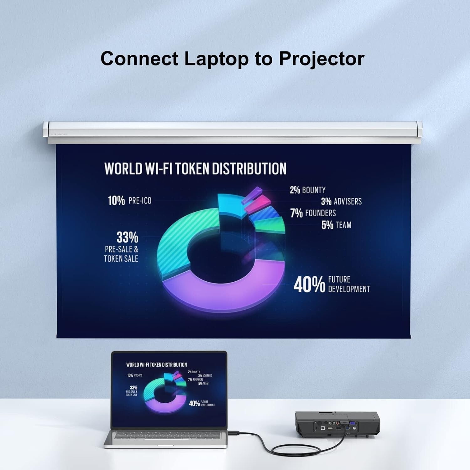 1080P HDMI to VGA Cable Set - 10-Pack 3FT Male to Male for Multiple Devices