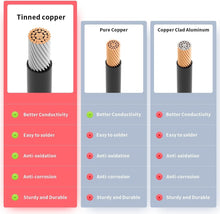 Load image into Gallery viewer, Premium XT60 50FT Extension Cable - 10AWG tinned Copper for RC &amp; Solar Use