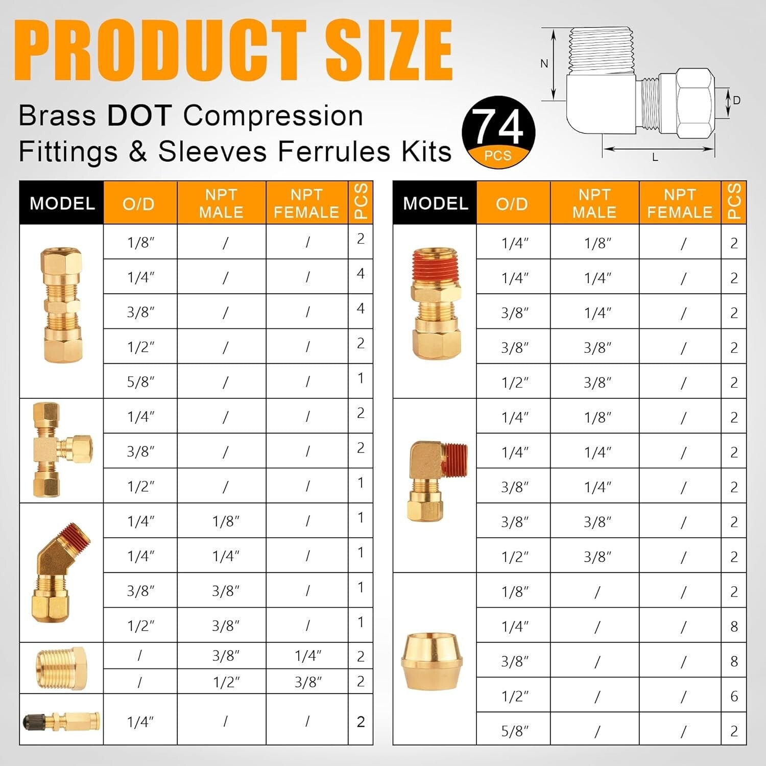 Premium 74-Piece Brass Air Fittings Set for Trucks and Trailers - 300 PSI Rated