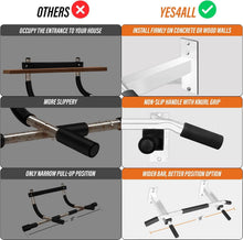 Load image into Gallery viewer, Compact Wall Mounted Pull Up Bar with Multi-Grip Options - Home Workout