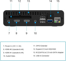 Load image into Gallery viewer, Acrylic DeskPi Pro V2 for Raspberry Pi 4: 2.5'' SSD/HDD Support &amp; Cooling System