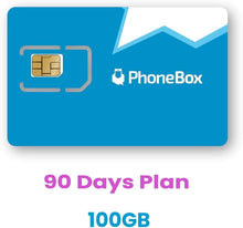 Load image into Gallery viewer, 100GB Canada SIM - Preloaded for 90 Days, 1,000 International Calls &amp; No Fees!