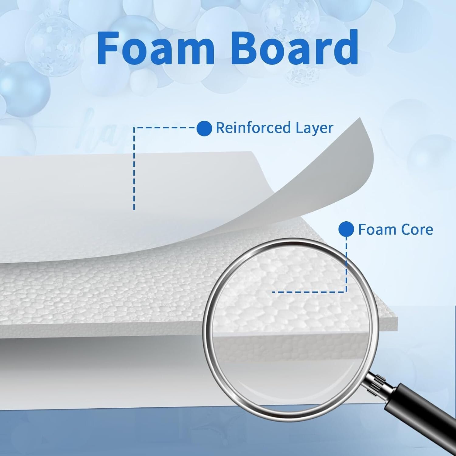 Stunning 4ft Foam Board Number 40 with Lights for Adult Birthday Events