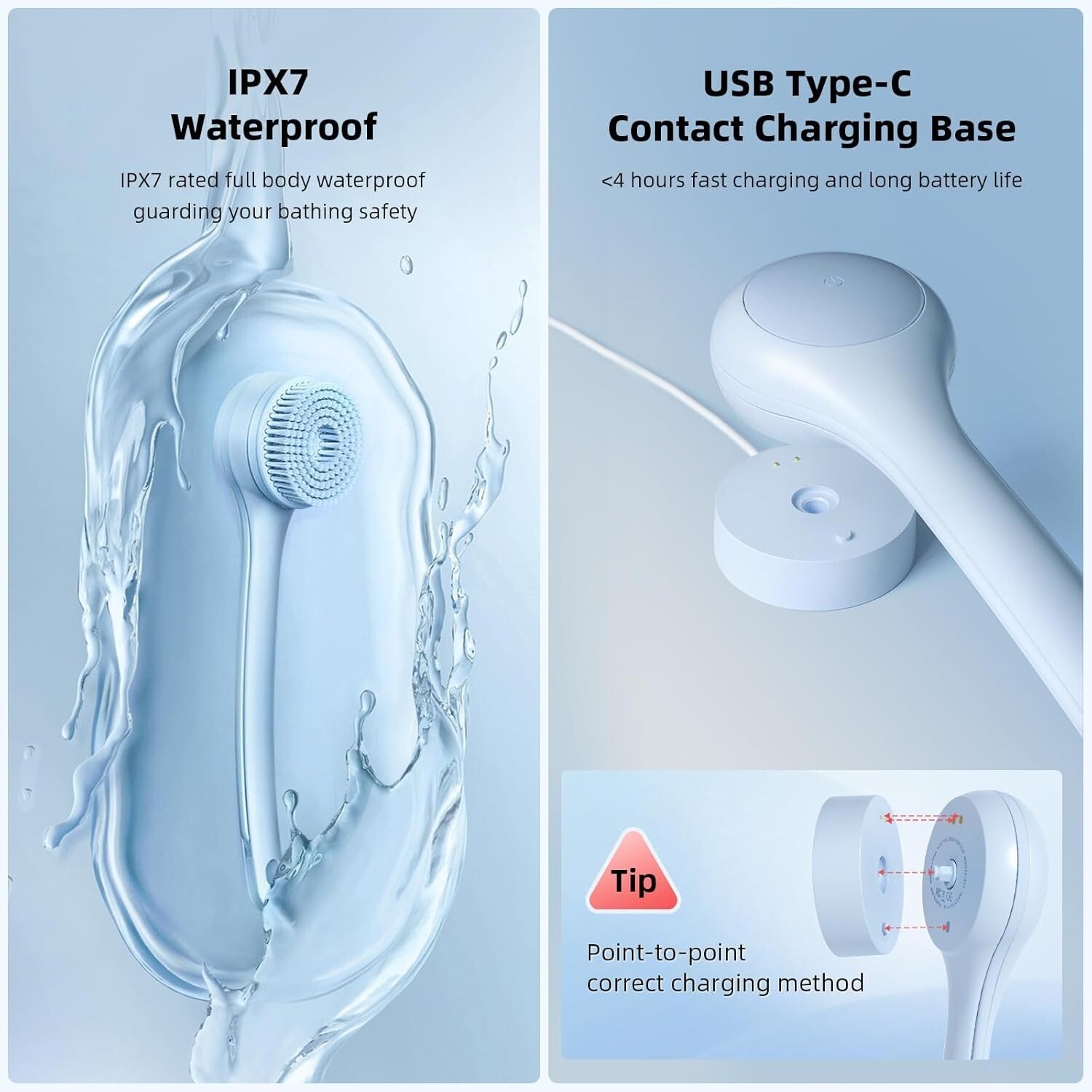 Luxury Electric Body Brush - Idel for Cleansing & Exfoliating Skin Effortlessly