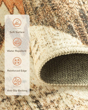 Load image into Gallery viewer, Stylish 5x7 Low Pile Area Rug - Machine Washable for Living Room &amp; Bedroom