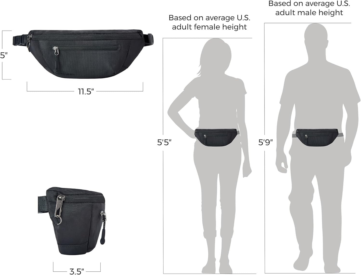 5-Point Anti-Theft Urban Waist Pack with RFID Protection - Stylish Security