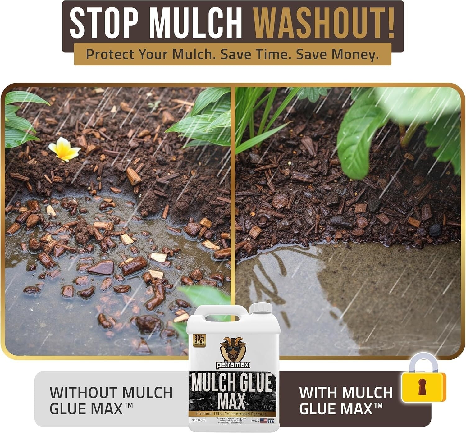 Max Concentrate Mulch Adhesive for Rock & Gravel - Dries Clear 1 Gallon