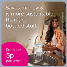 Load image into Gallery viewer, 6 Pack MAXTRA PRO Water Filters - Enhanced Taste &amp; Sustainability for Tap Water