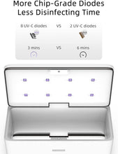 Load image into Gallery viewer, Modern UV Sanitizer Box – Keep Phones &amp; Jewelry Germ-Free with Auto-Off Safety