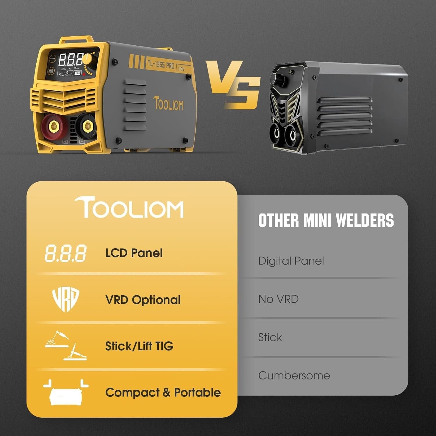 135A Stick Welder Machine with IGBT Inverter - Portable for Easy Job Site Use