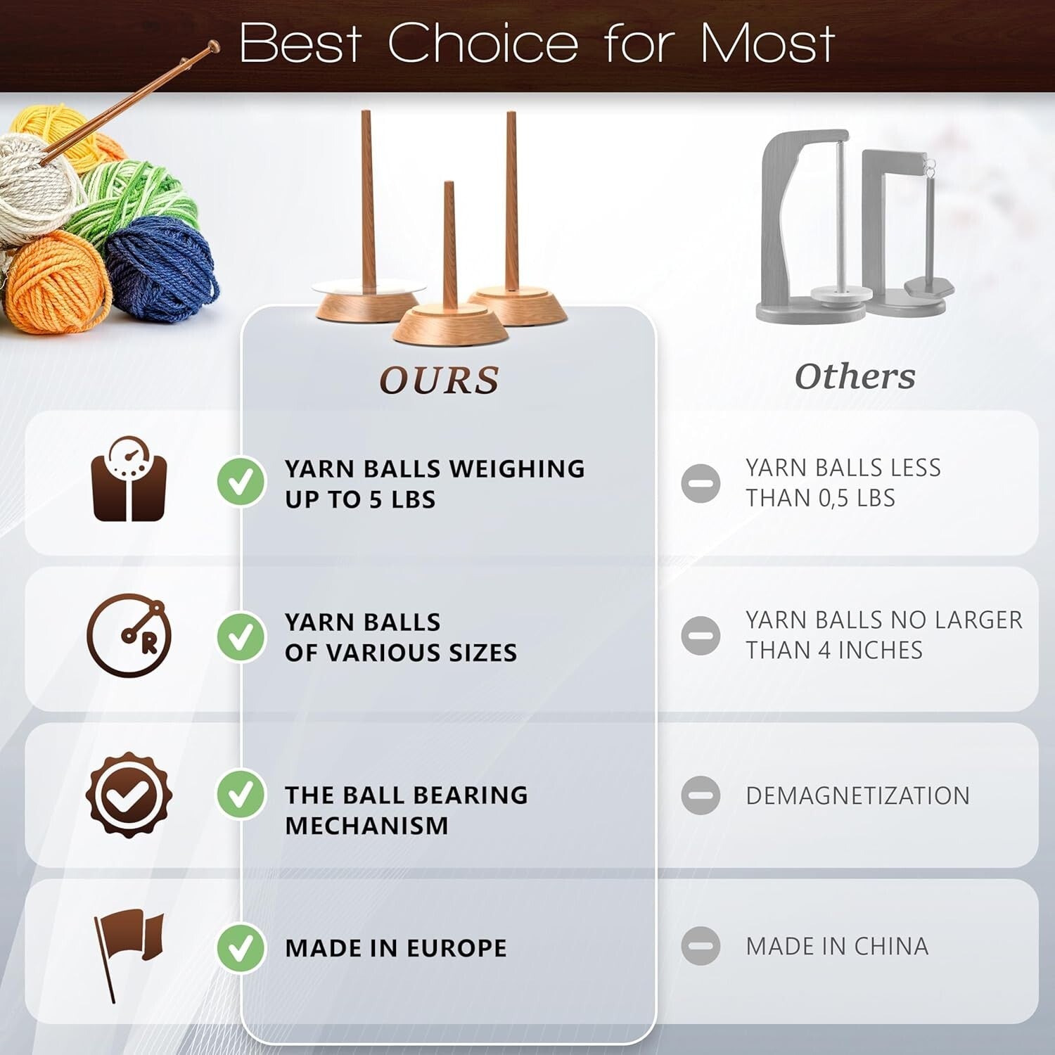 Multi-Purpose Yarn Organizer with Easy Assembly - Perfect for Fiber Crafts