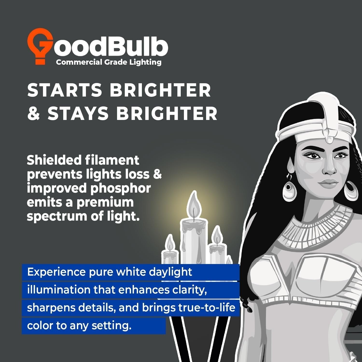 Energy-Efficient 10-Pack 26W CFLs – Ideal for Can Lighting with G24Q-3 Base