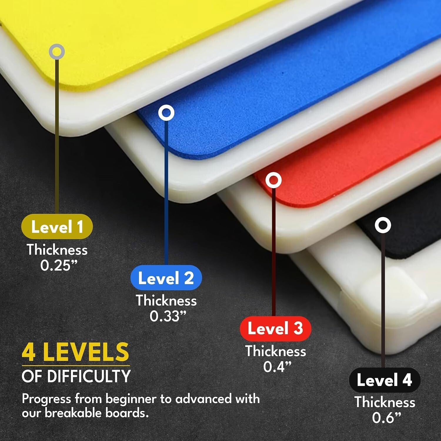 Durable Rebreakable Karate Board - Eco-Friendly Training for Young and Old