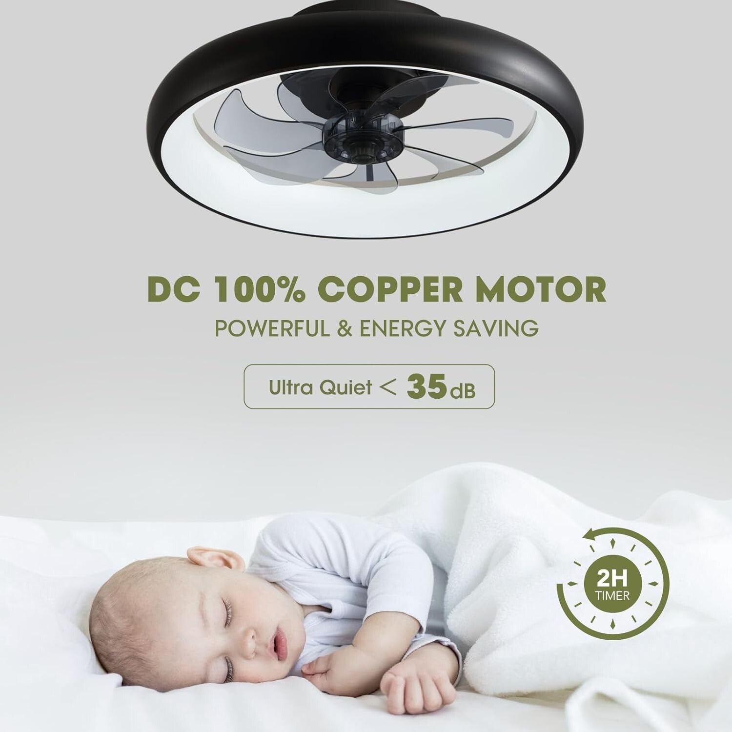 20'' Smart Flush Mount Ceiling Fan with Lights | Remote & App Control - Black