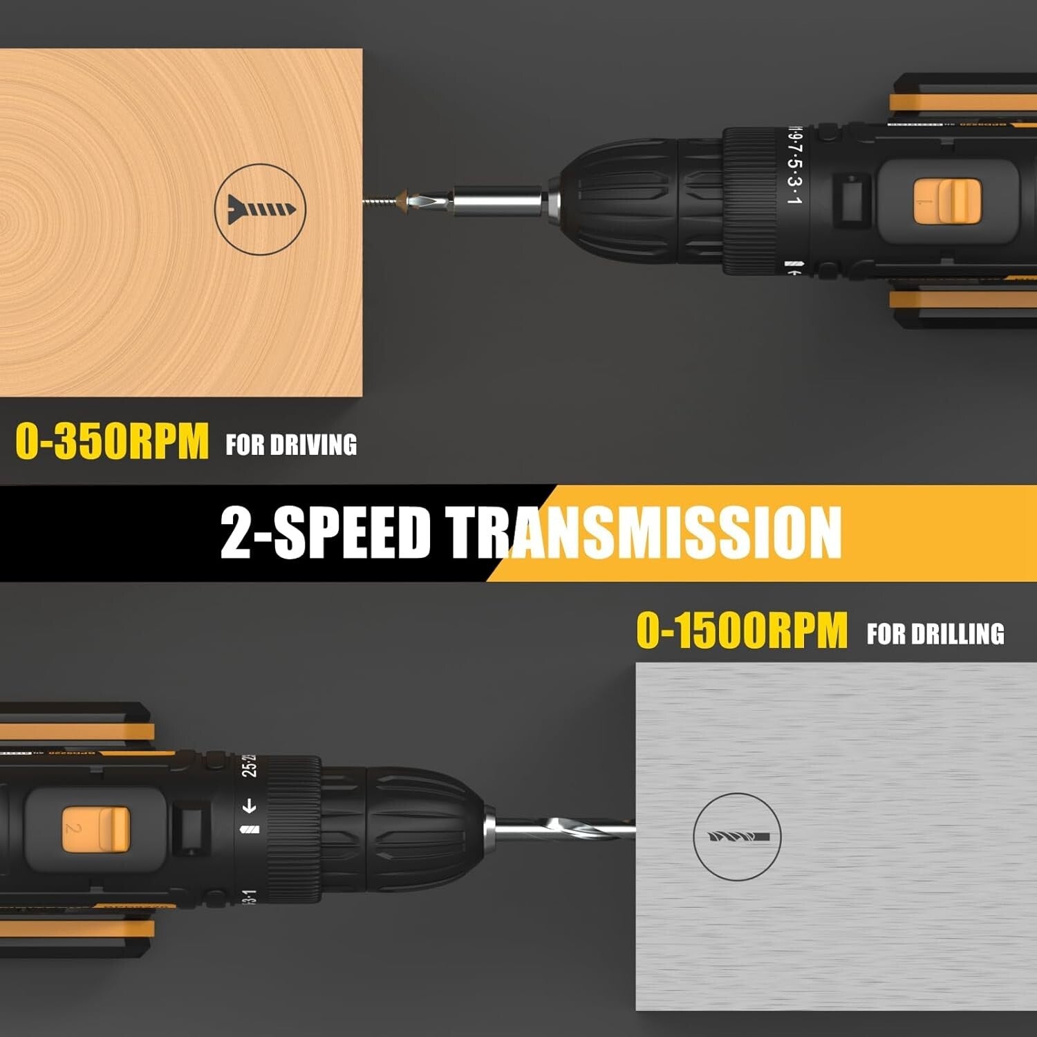 Versatile 20V Cordless Drill with 24-Torque Settings, 2 Batteries Included