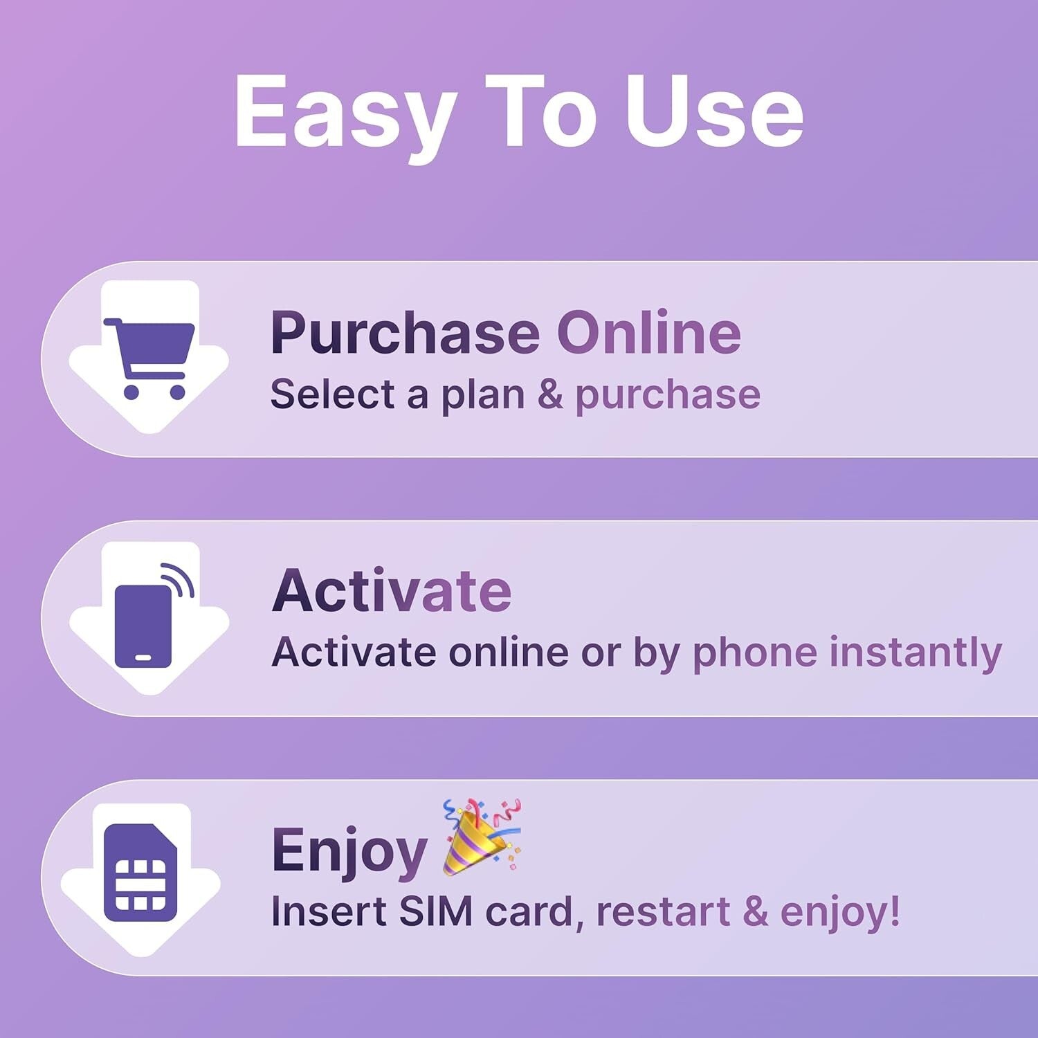 Jethro Mobile Unlimited Talk & Text Plan - 12 Months + International Calling