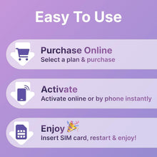 Load image into Gallery viewer, Jethro Mobile Unlimited Talk &amp; Text Plan - 12 Months + International Calling