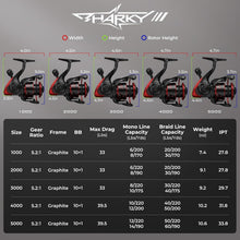 Load image into Gallery viewer, Carbon Fiber Fishing Reel - 39.5 LBs Max Drag &amp; 10+1 SS Bearings for All Anglers
