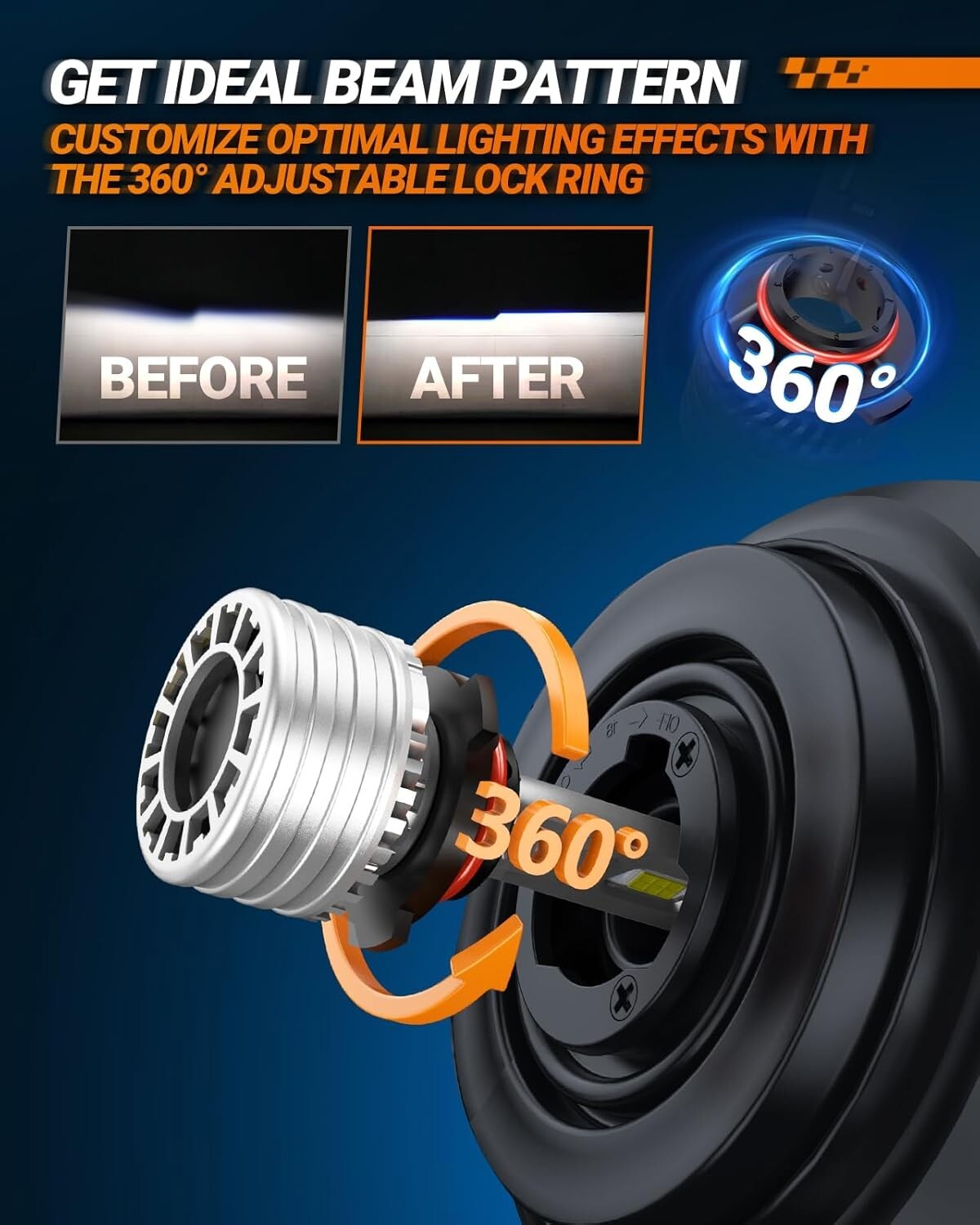 6500K H11 9005 Fog Light Bulb Combo - Long Lifespan, Easy Installation - 4 Pack