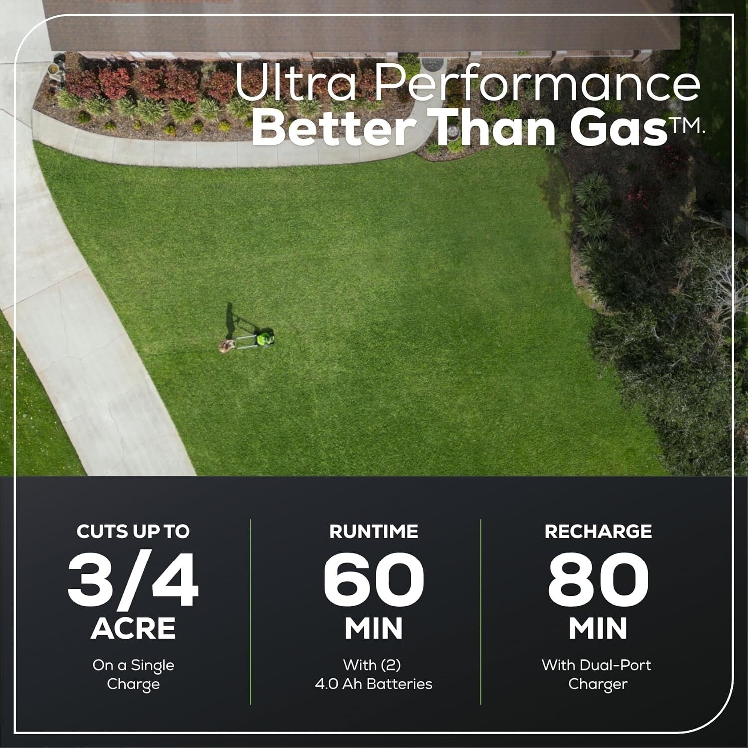 Durable 60V Cordless Lawn Mower with LED Lights & Effortless Self-Propulsion