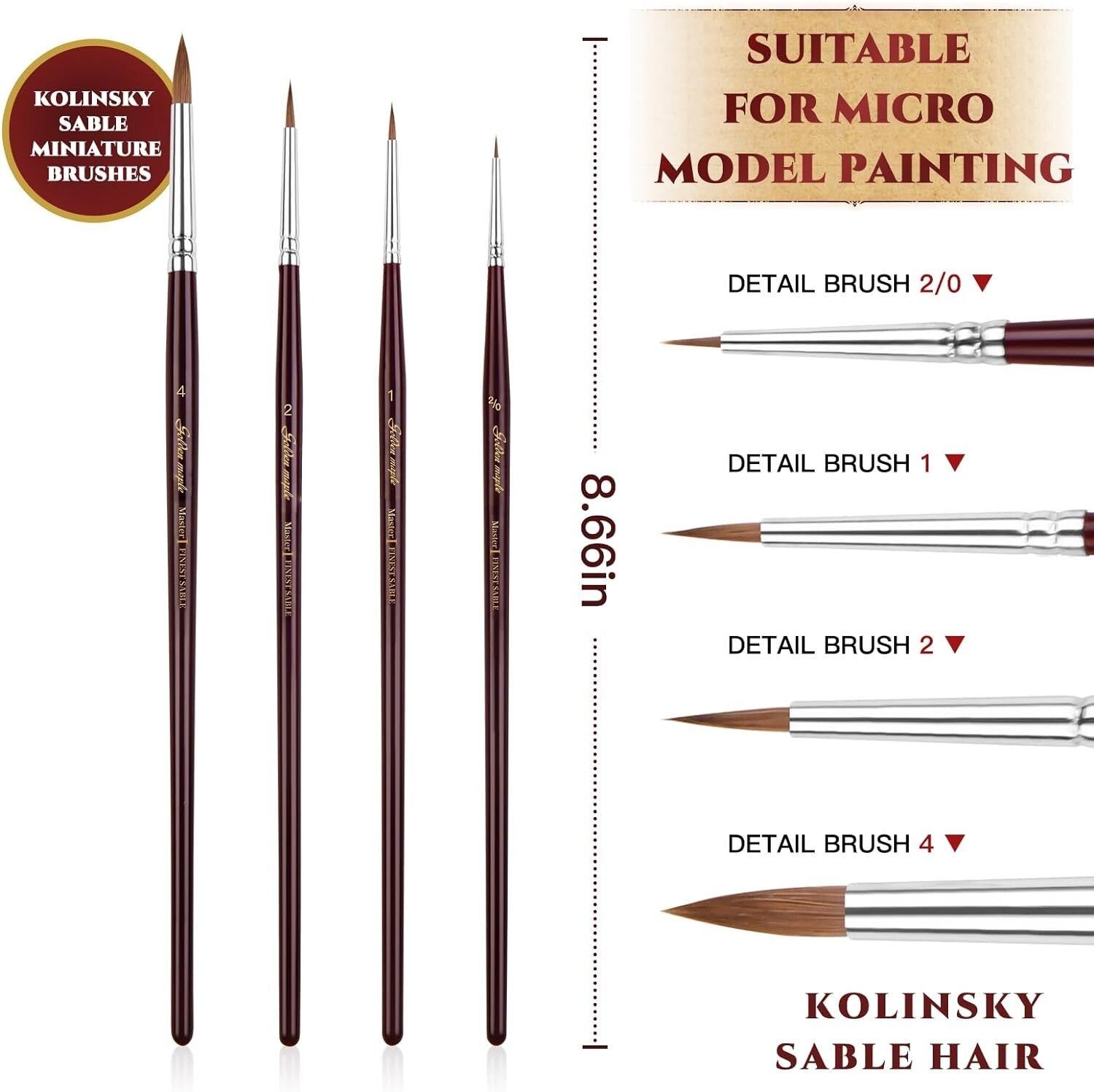 7-Piece Miniature Brush Set with Kolinsky Sable - Ultimate Detail Painting Kit