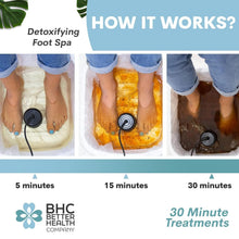 Load image into Gallery viewer, Elegant Ionic Foot Spa Detox Machine with Sea Salt &amp; Reusable Arrays, 12QT