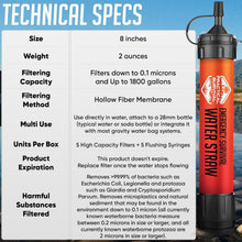 Load image into Gallery viewer, 5 Reusable Water Straws - Filters 1800 Gallons for Hiking, Travel, and Survival