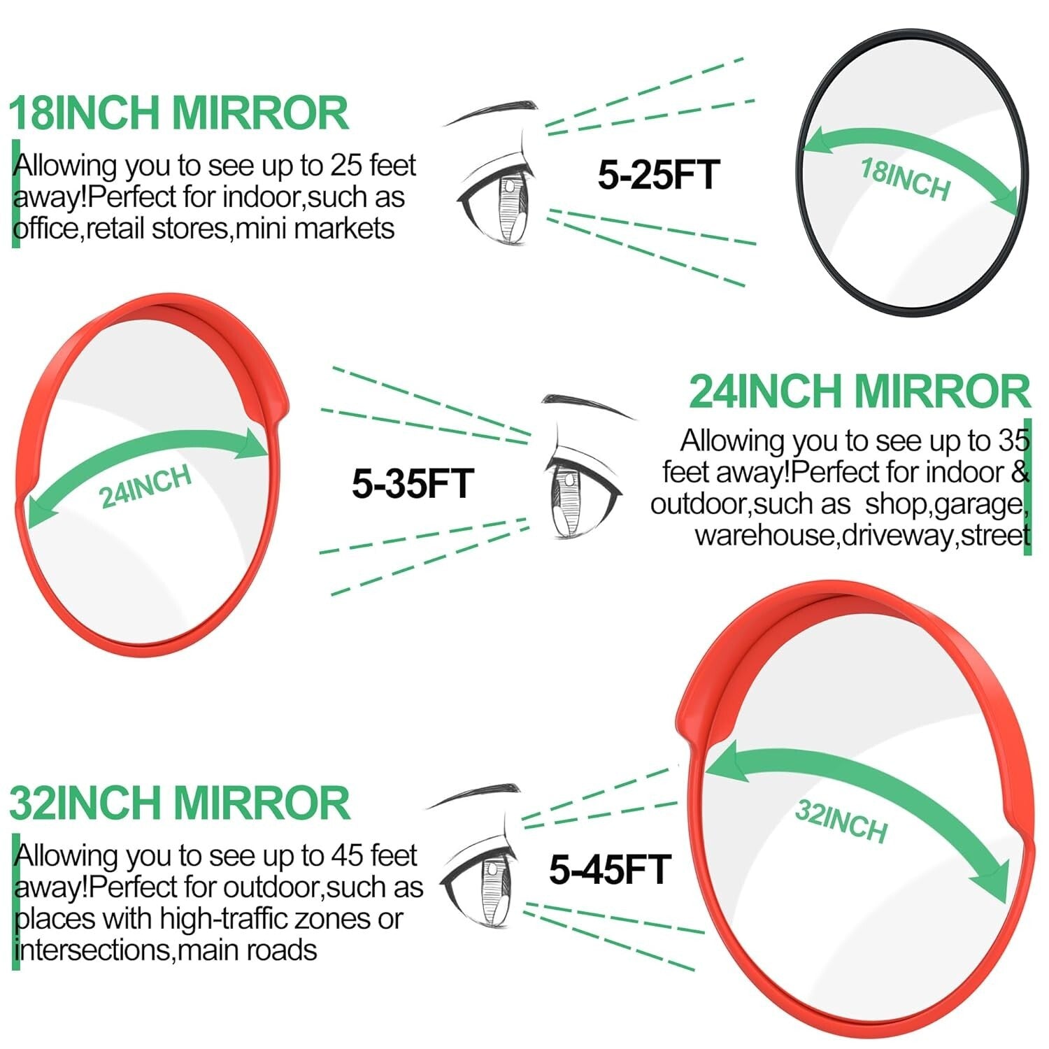 32" Shatter-Proof Security Mirror with Adjustable Bracket for Enhanced Safety