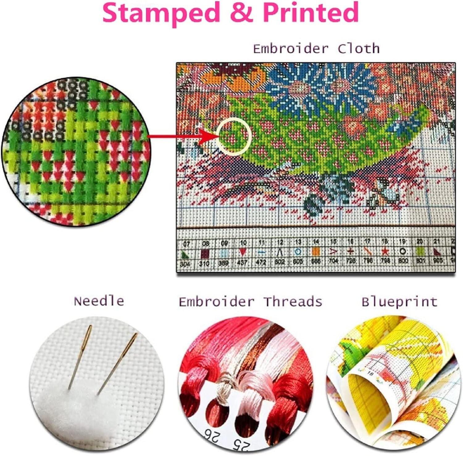 DIY Cross Stitch Embroidery Kit for Adults - Hummingbirds Theme, 17.7 x 17.7 in