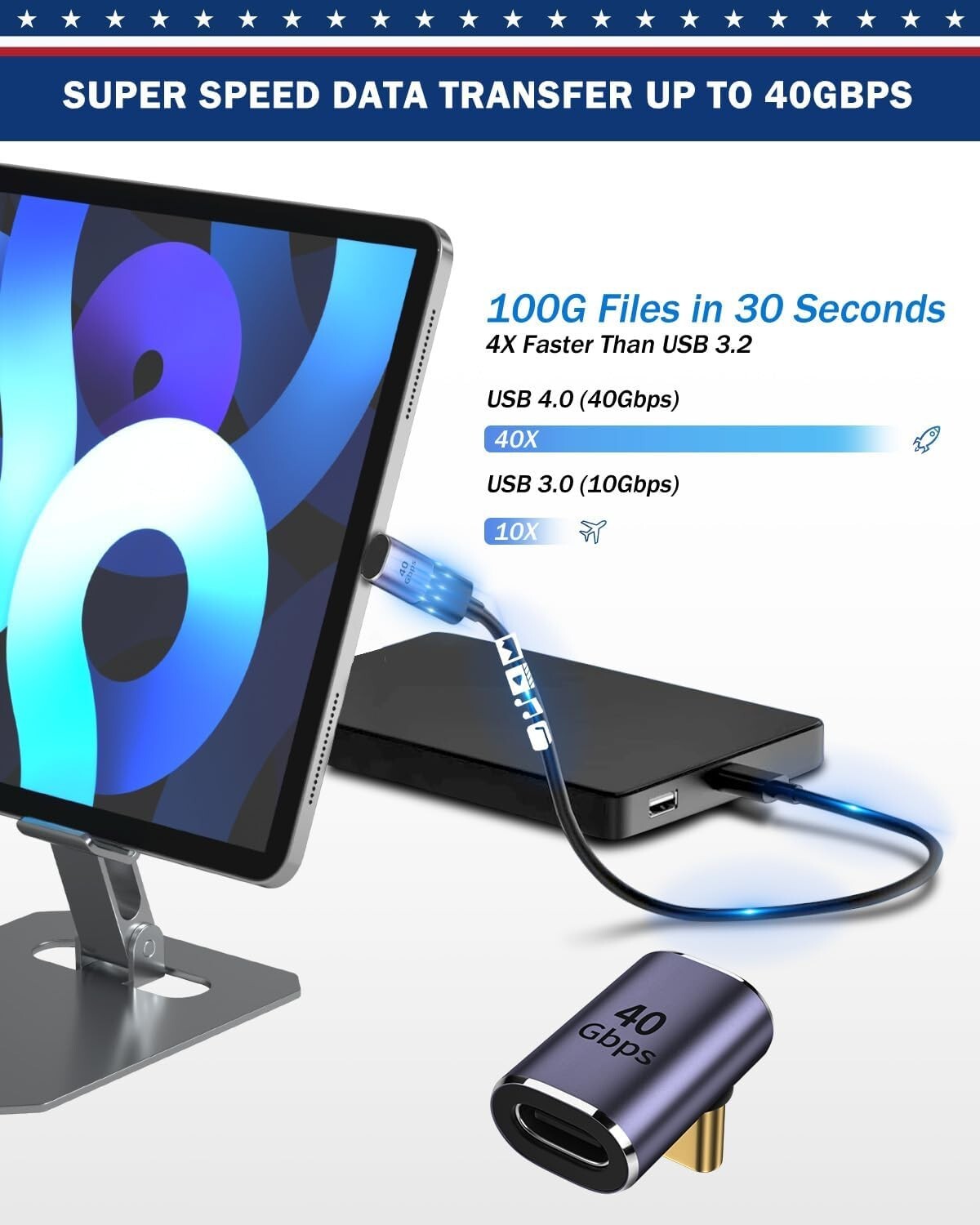 90 Degree USB C Right Angle Adapter - 20 Pack for 40Gbps Fast Data Transfer