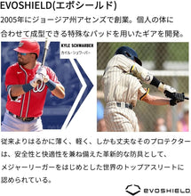 Load image into Gallery viewer, Pro-SRZ 2.0 Royal Batter's Hand Guard for Left Hand Hitters – Max Protection