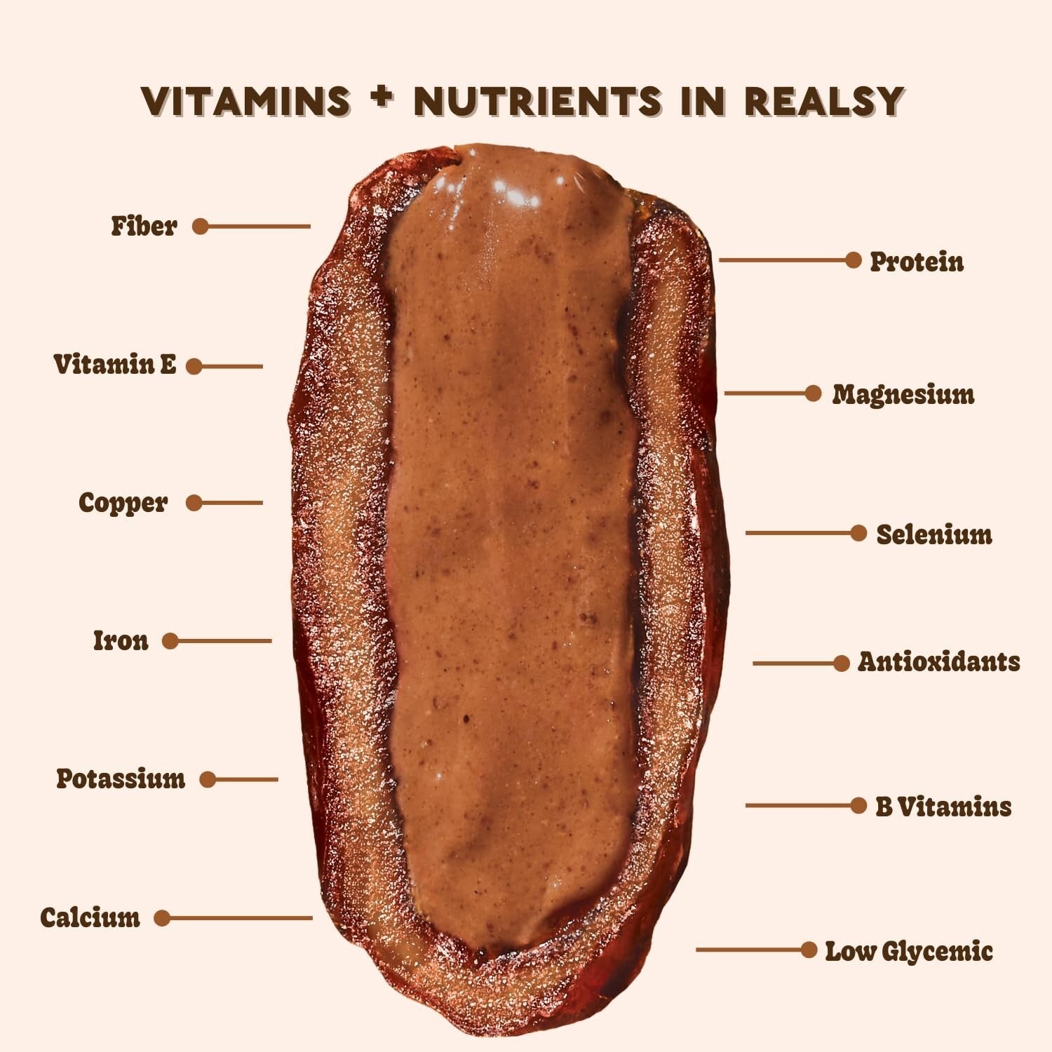 40 Ct Organic Medjool Dates Filled with Peanut Butter & Chocolate - Vegan Snack