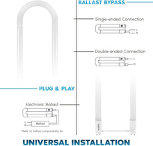Load image into Gallery viewer, Energy-Efficient T8 U-Bend LED Tube Light, 2-Pack - 3500K/4000K/5000K, G13 Base