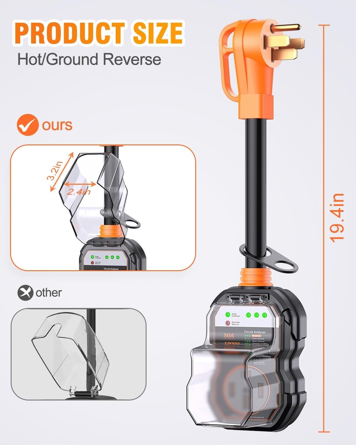 15000 Joules 50 Amp RV Surge Protector with Circuit Analyzer & Waterproof Design
