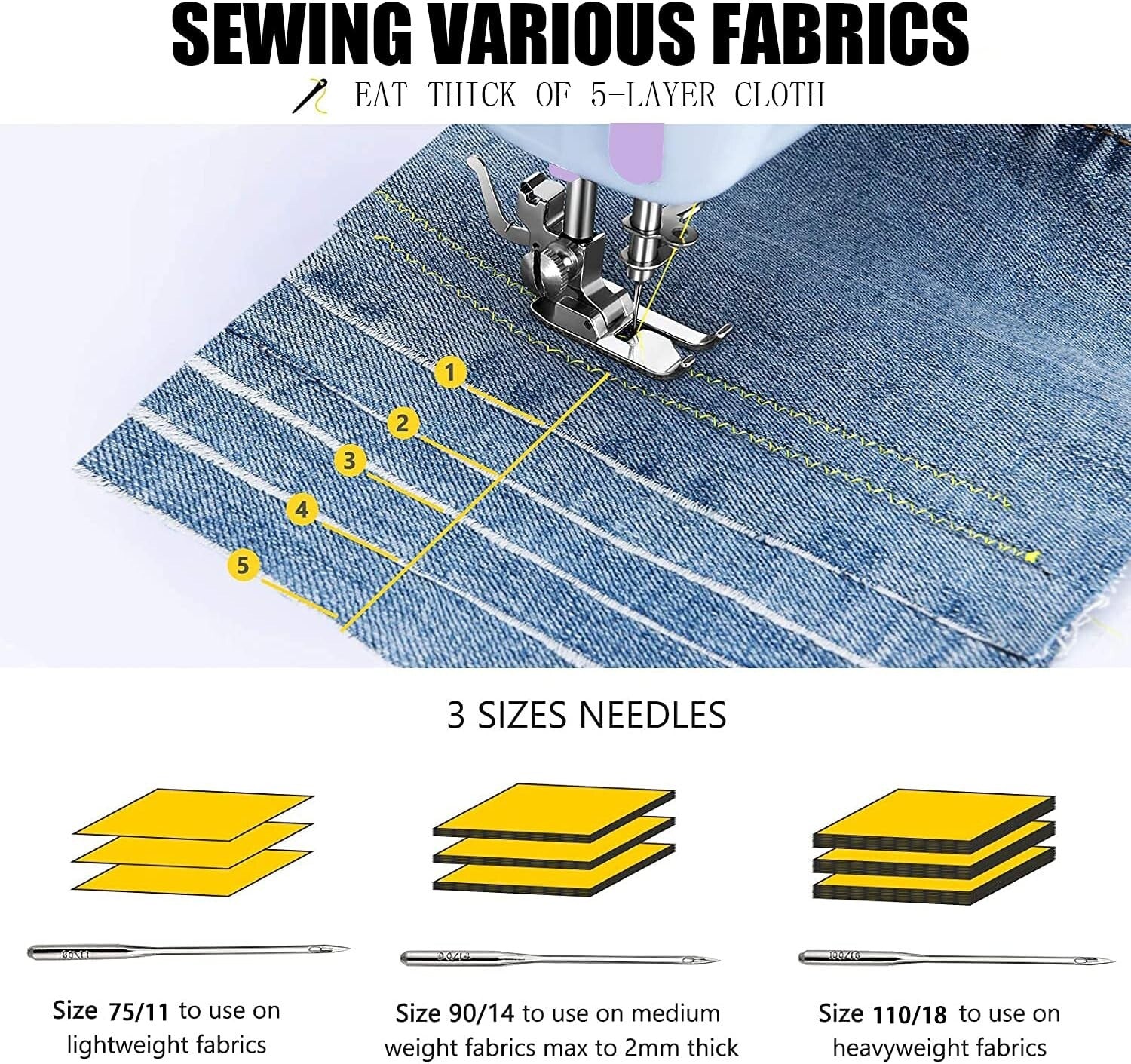 Versatile Mini Sewing Machine with 12 Built-In Stitches & Easy Threading Guide